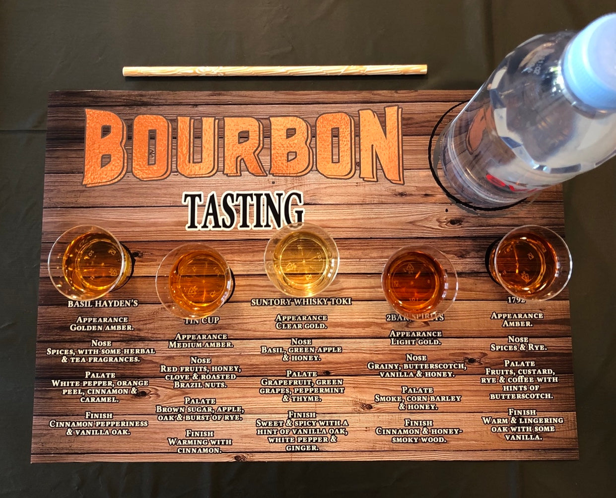 Bourbon Tasting Editable Mat